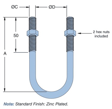 bolt length for unistrut