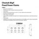 TRADER Semi Slim Cheetah Series Quad Power Point 10A